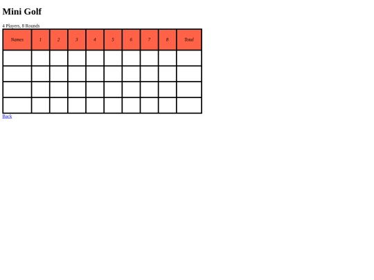 Michael Master Scorecard/scorecard1 screenshot