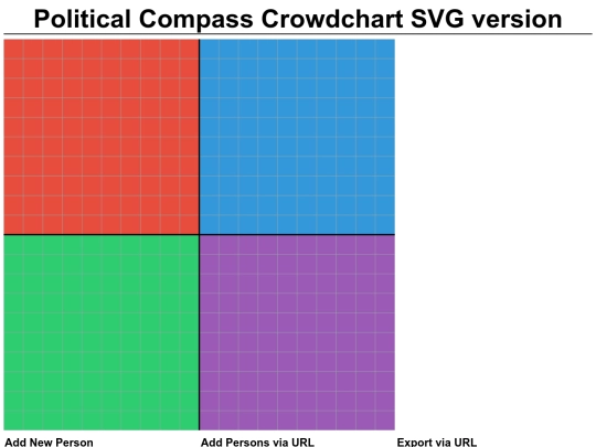 compass screenshot