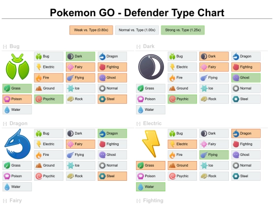 poketypes screenshot