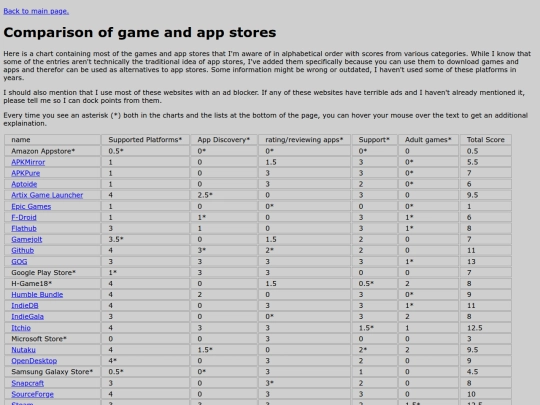 games screenshot