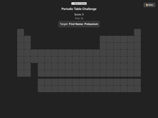 PeriodicTable screenshot