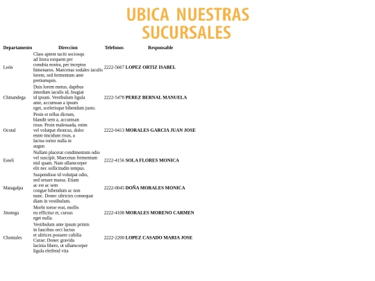 nuestrassucursales screenshot