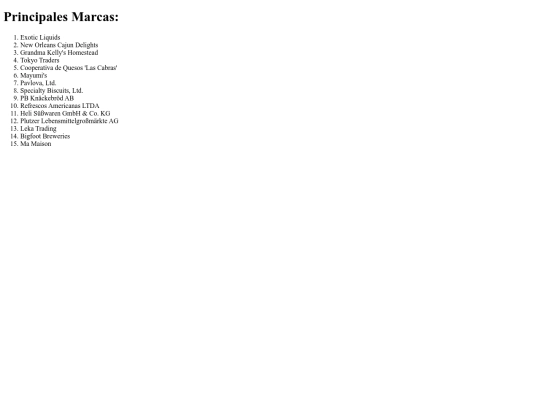 principalesmarcas screenshot