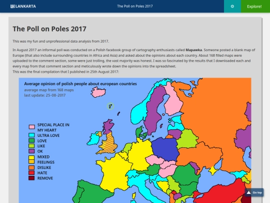 worldreview/thepollonpoles screenshot