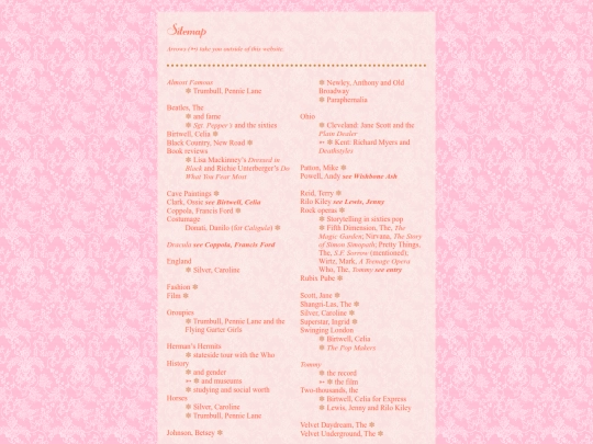 sitemap screenshot