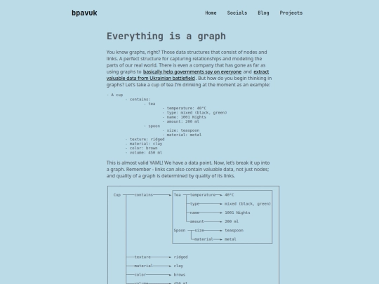blog/3m46cgtf4q22z screenshot