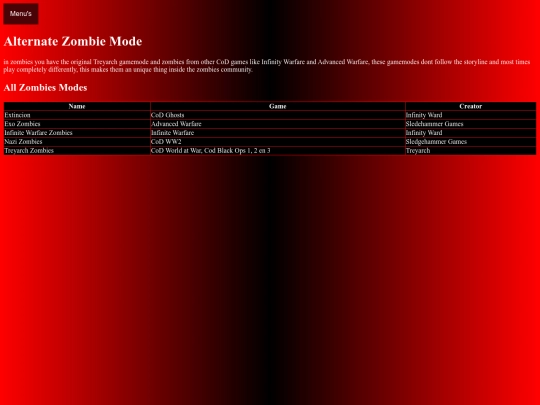 alternatezombiemodus screenshot