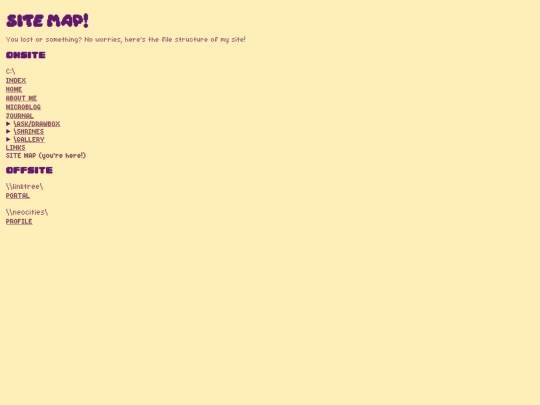sitemap screenshot