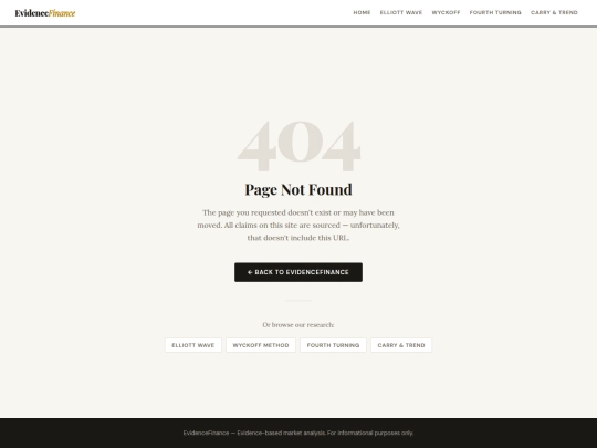 meanreversionguide screenshot