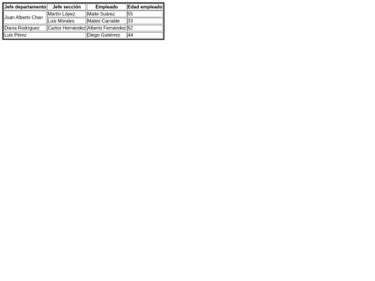 Tabla screenshot