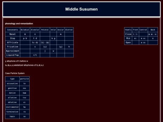 midsus screenshot