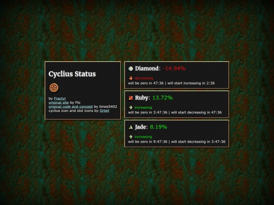 cyclius screenshot