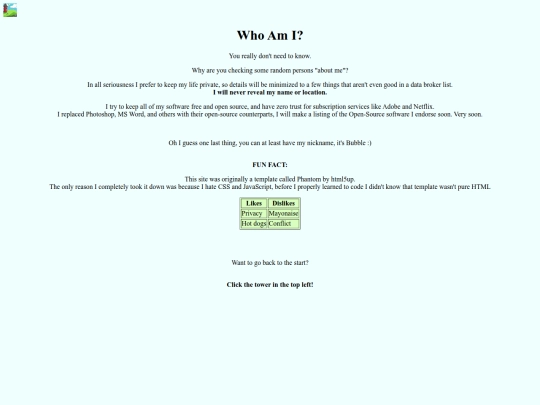 whoami screenshot