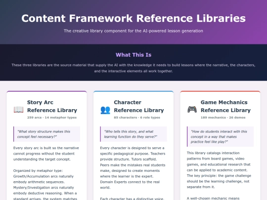 work/refrence_libraries screenshot