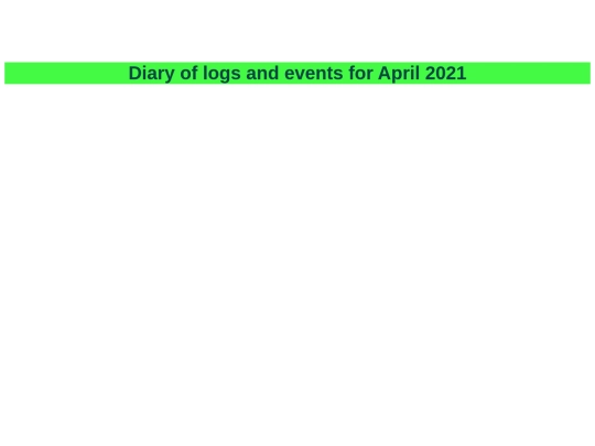 april2021 screenshot