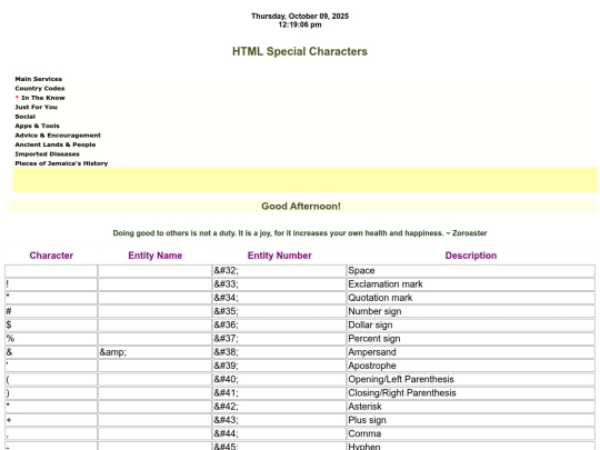 htmlchar screenshot
