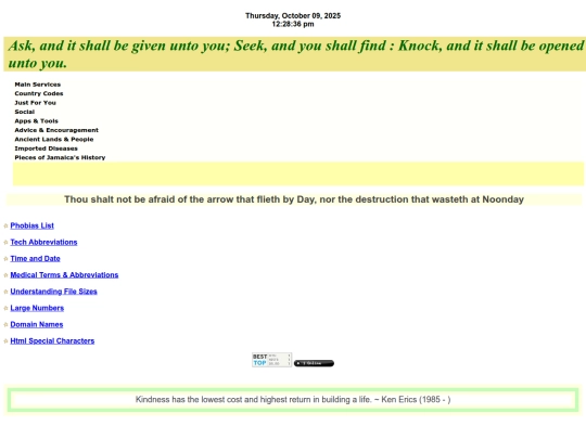 lists screenshot