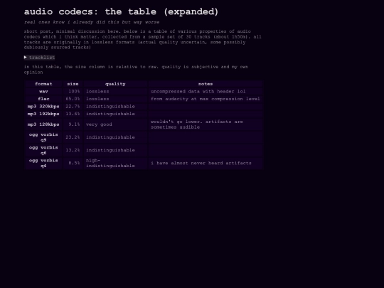 thought/academics/codecs screenshot