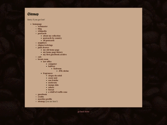 sitemap screenshot