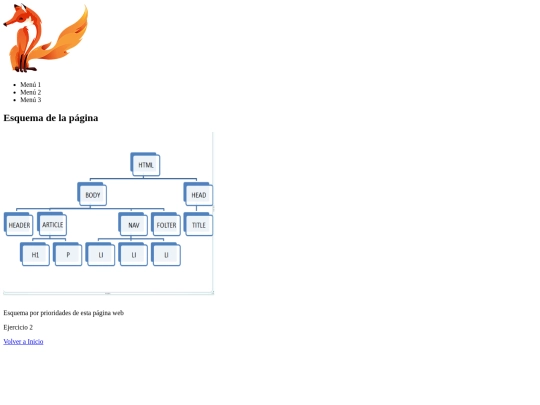 Ejercicio_2 screenshot