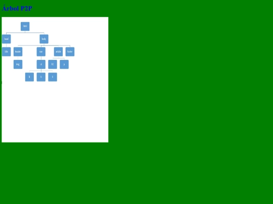 arbol screenshot