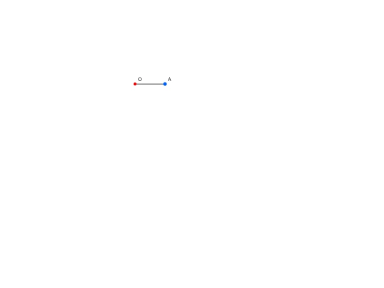 Jari-jari screenshot