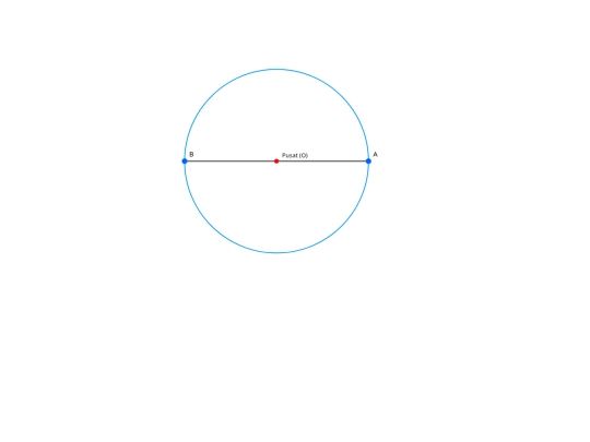 diamete screenshot