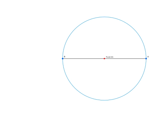 diameter screenshot