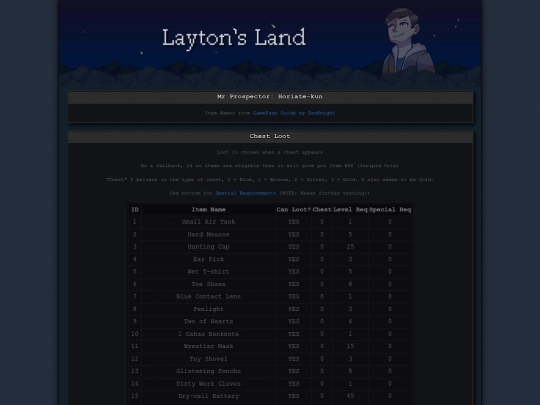 mrprospector screenshot