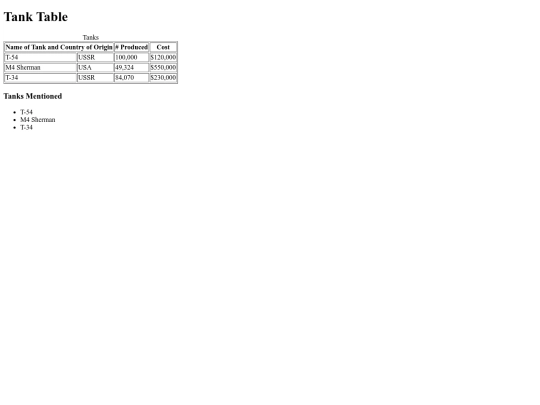 tank table screenshot