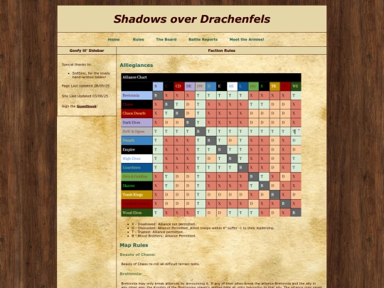 factions screenshot