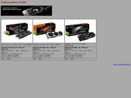 Grafiques/TGN screenshot