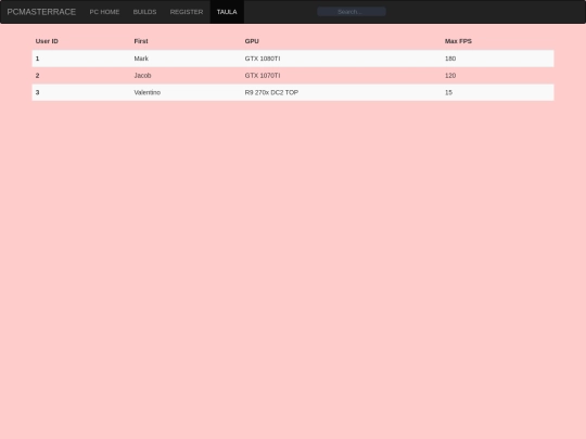 practica11/stripedtable screenshot