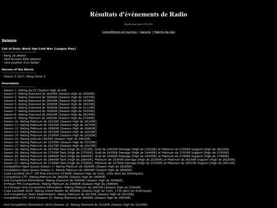 resultats screenshot