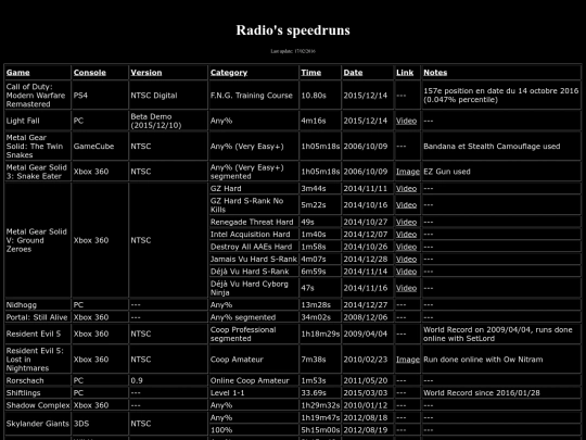 speedrunEN screenshot