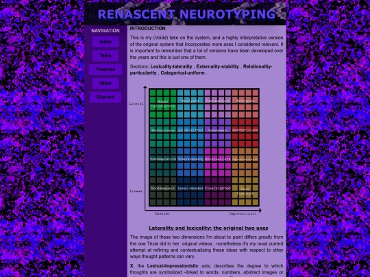 Voidd's definitions screenshot