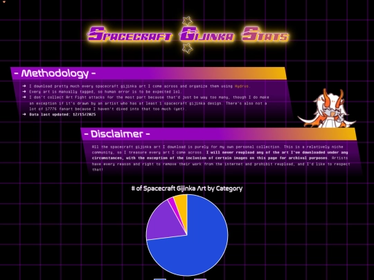 shrines/spacecraft-gijinka/statistics screenshot