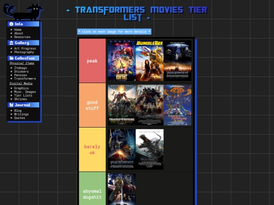 tierlists/transformers-movies screenshot