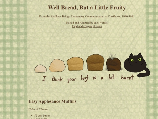 recipes/medlock-bridge/fruit-bread screenshot