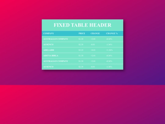 cssday4/tables screenshot