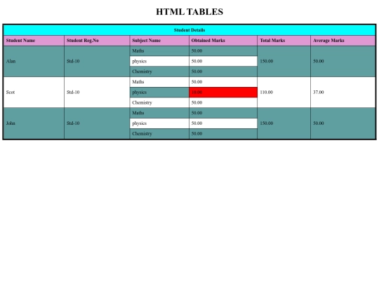 day11/table screenshot