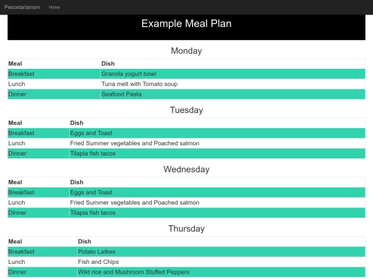 Plan screenshot