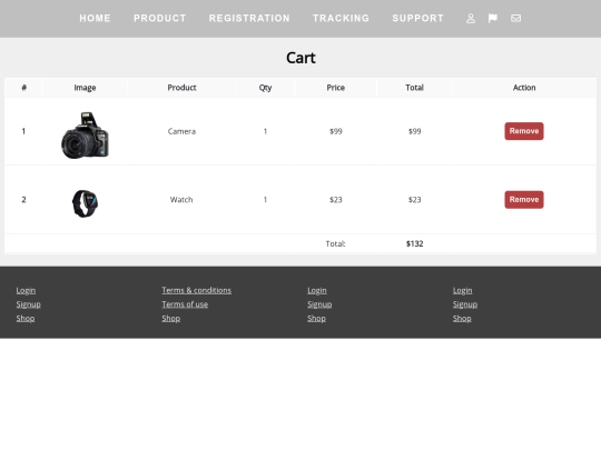 Cart screenshot