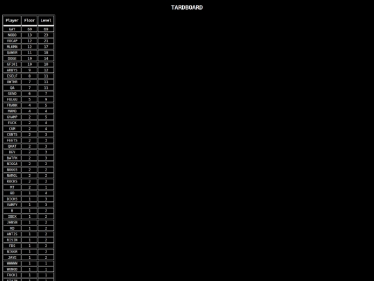 tardquest/gamedata/main/leaderboard screenshot