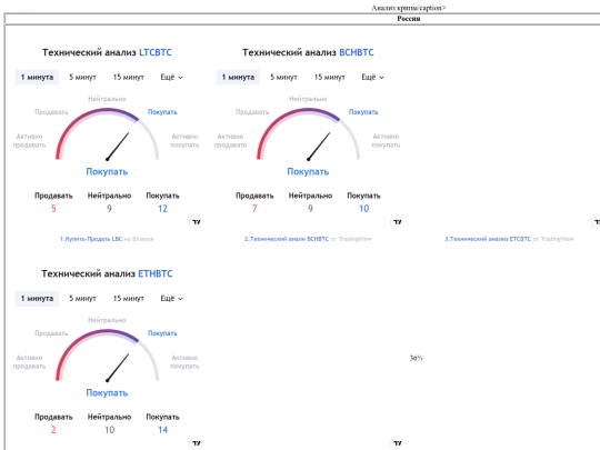 trading screenshot