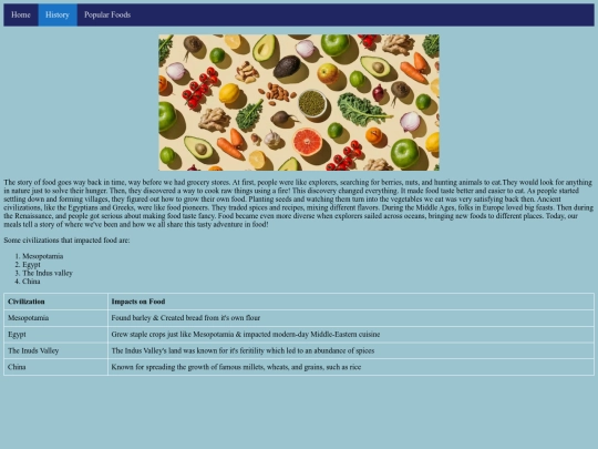 food screenshot