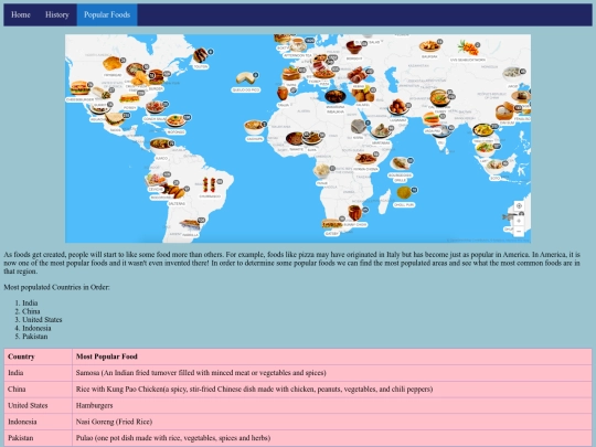 popularfood screenshot