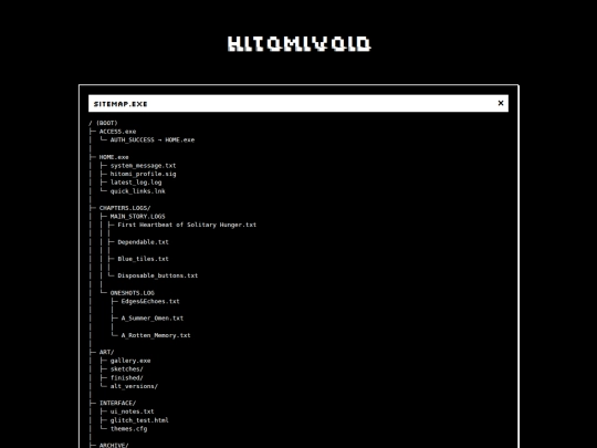 directory screenshot
