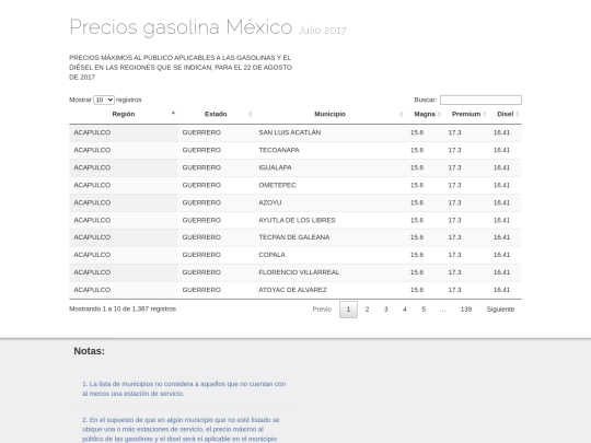 gasolina screenshot