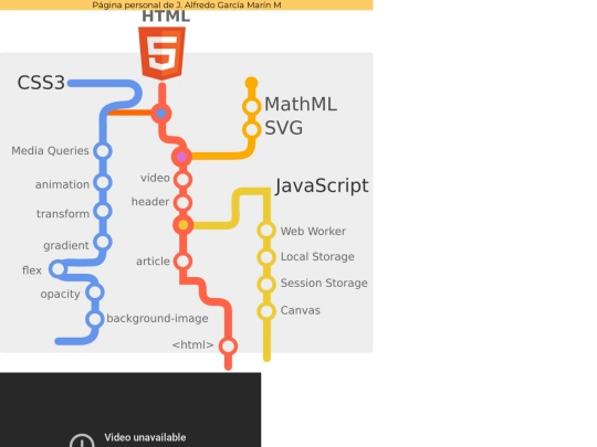 modulo2 screenshot